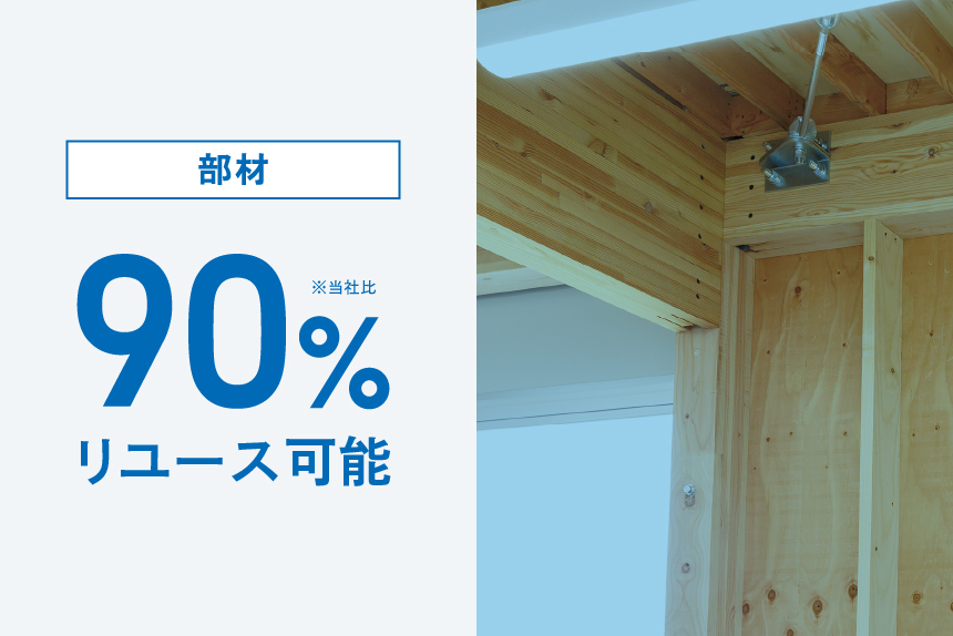 部材90%リユース可能
