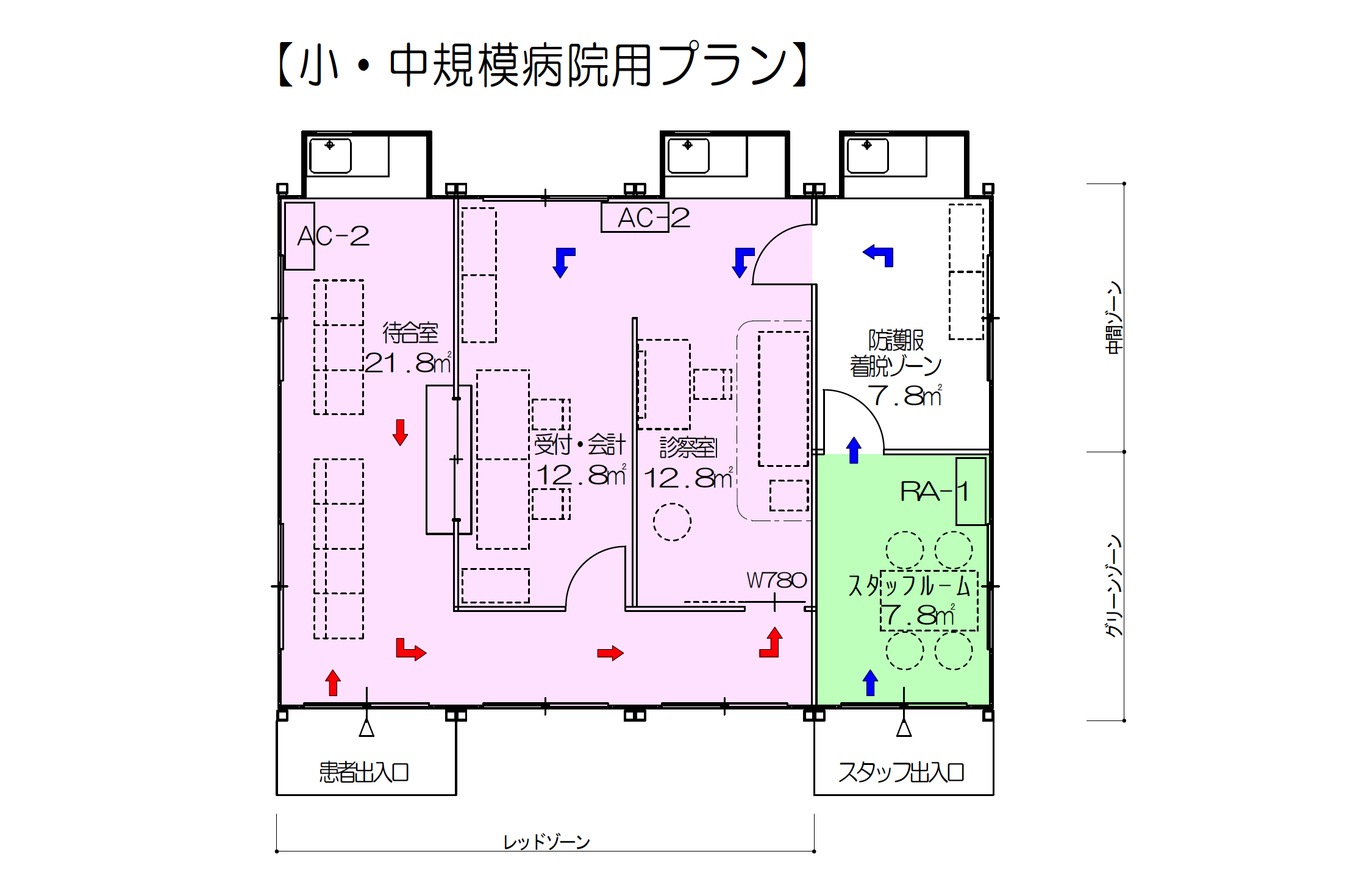 発熱外来棟（参考プラン）